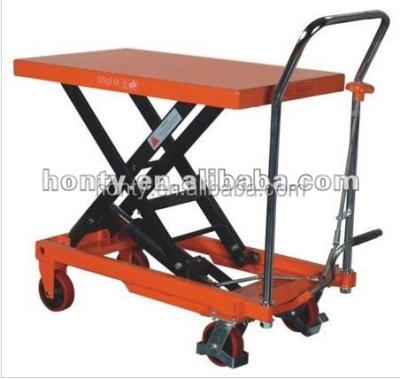 China Hydraulic Scissor Lifter Hydraulic Portable Mini Price Widely Mobile Portable Scissor Lifter for sale