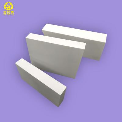 China Eco-friendly High Strength 5mm Thick Packing PP Foam Sheet With CO2 Curing For Box Liner And Inserts for sale