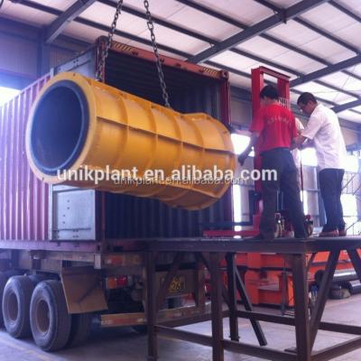 China Concrete Drain UNIK Pipe Mold for sale