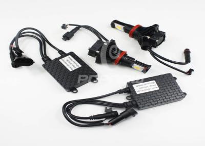 China Linterna de 9006 autos LED en venta