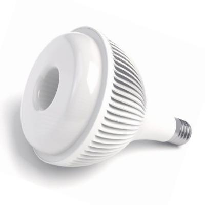 China Office Mexico Market New UFO Lamp Bulbs 65W 80W 120W Attractive High Power LED Bulb for sale