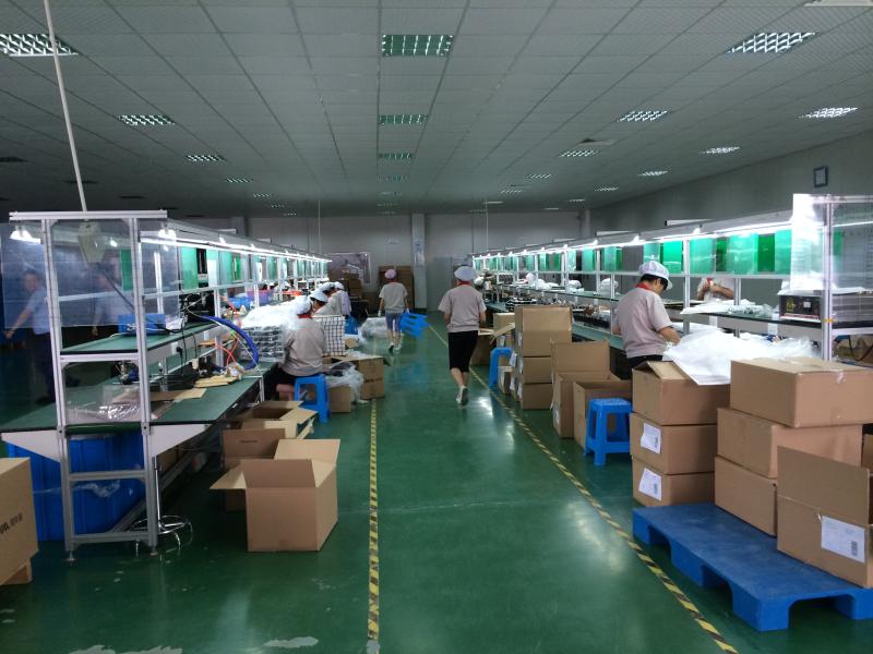 Proveedor verificado de China - Ningbo Somewang Packaging Co., Ltd.