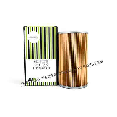 China Plastic AVS Oil Filter 1560-72430 used for HINO Trucks,  Truck Accessories for sale