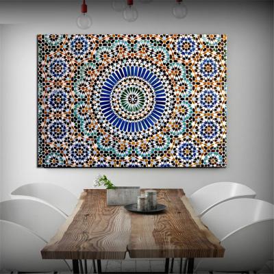 China High resolution & waterproof home Decorative Art Picture Paint on Canvas Prints No Frame Modern Famous Islamic Art Paintings for sale