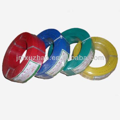 China Industrial Factory Wholesale Price CCC Certified Green 1.5mm2 Red Blue Yellow Color Copper Cable Bare Power Customized Size Products for sale