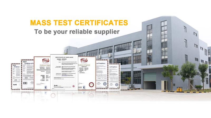 Verified China supplier - Leado Technology(Shenzhen) Co., Ltd.