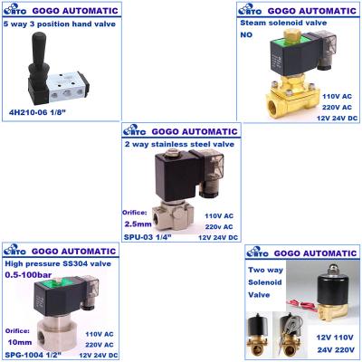 China DC 6v 24v general hydraulic solenoid valve solenoid valve parker solenoid valve for sale