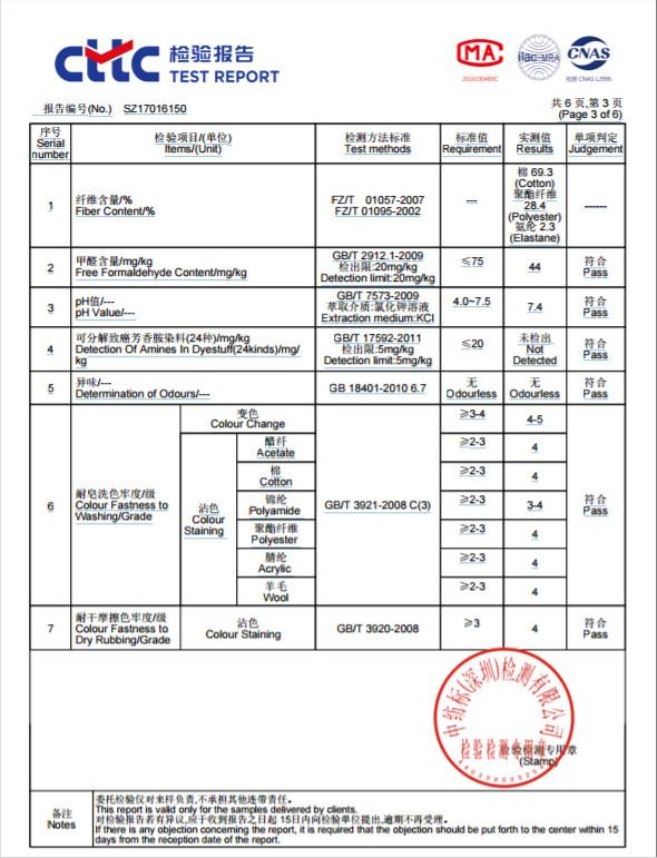 CNAS - Alanna international (shanghai) Co.,Ltd