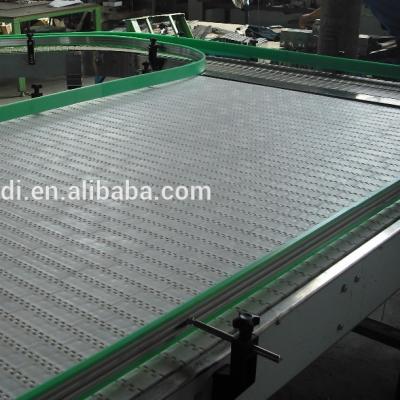 China Heat Resistant Single Filer Conveying System For Pharmaecutical Tables for sale