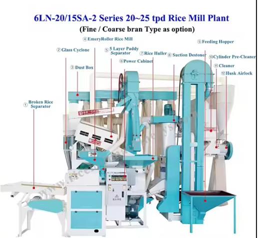 Fournisseur chinois vérifié - Rizhao Stream International Co., Ltd