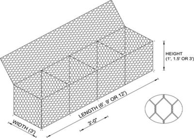 China 12*15cm 5 Twist Metal Gabion Mesh Basket Galfan Fine Mesh Metals Gabion Baskets for sale