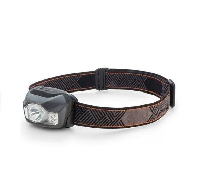 China 300L 3AAA Outdoor High Quality Plastic Headlamp LED Explorer Headlamp for sale