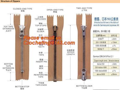 China GARMENT ACCESSORIES, BUTTON, ZIPPER, SLIDER, BELT BUCKLE, HOOK, EYE for sale