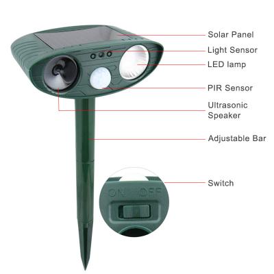 China Cat Dog Bird Mole Bird Rechargeable Outdoor Viable Reflector Motion Reflector Ultrasonic Mouse Pet Reflector For Animal Control for sale