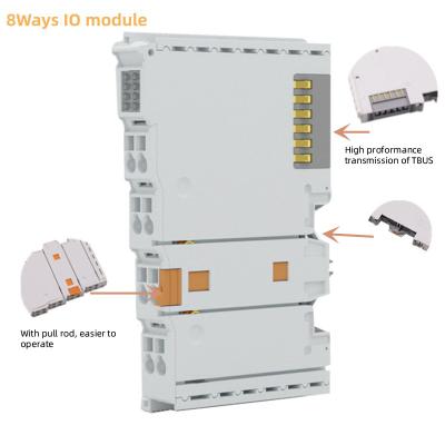 China Plastic/ Copper alloy Edge IO Controller Distributed I/O System IO Modules Control System for sale