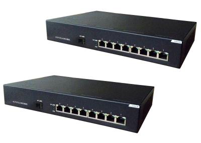 China 4K MAC-Adres industriële poe ethernet de beschermingspoe van de schakelaaroverbelasting huidige rackmount schakelaar Te koop