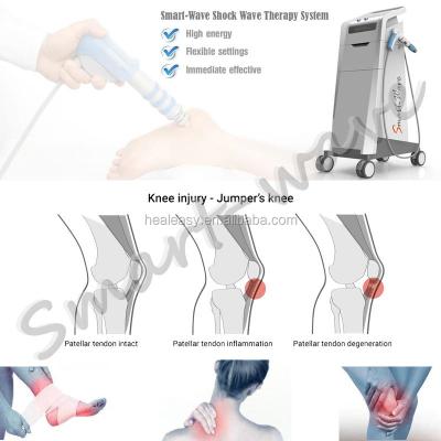 China shock wave therapy equipment for muscle and connective tissue activation and tightening BS-SWT6000 for sale