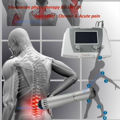 China Orthopedics Back Pain Relieve Shockwave Machine Shockwave Therapy Equipment for sale