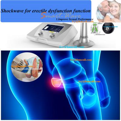 China LI-ESWT Low Frequency Magnetic Low Frequency Extracorporeal Erectile Dysfunction Shock Wave Therapy Machine BS-SWT2X for sale