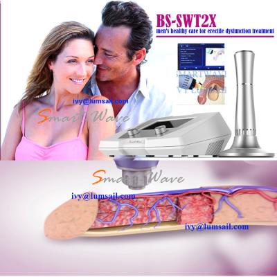 China Effective Wave Treatment ED Enhancement Treatment Male Sound Frequency Shockwave Therapy Machine BS-SWT2X for sale