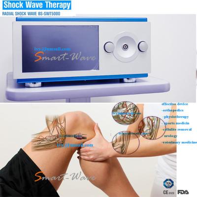 China Sports Medicine Urology Focused Extracorporeal Shock Wave Faster Detection of Restrictions in Soft Tissue for sale