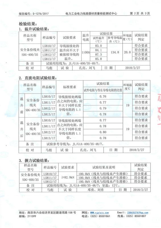  - Chengdu Helical Line Products Co., Ltd.