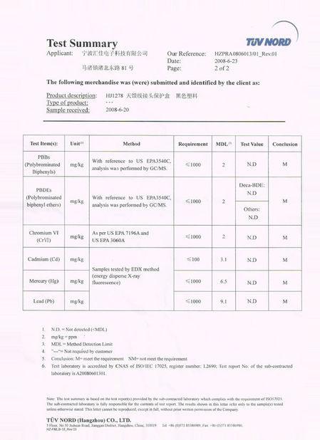 ROHS - Ningbo Huijia Electronic Technology Co., Ltd.