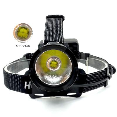 China Hiking Camping Etc Cold Severe LED Head Emergency Head Lamp Ultra Bright Lamp LED Headlight Other Camping Head Torch Light Travel Accessories for sale