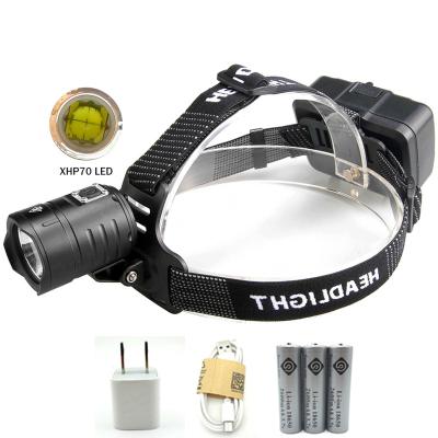 China 45-Degree Swivel Headlight LED Headlamp Light Headlight Flashlight Camping Head Lamp Etc. relief from the best for sale