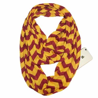 China Cotton CLIMATE Stripe Winter Pocket Scarf Travel Knitting Convertible Warm Women Wrap Scarf With Secret Hidden Zipper Pocket for sale