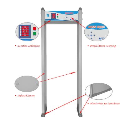 China XLD-II ,6 zones ,255 level high sensitvity walk through metal detector for sale