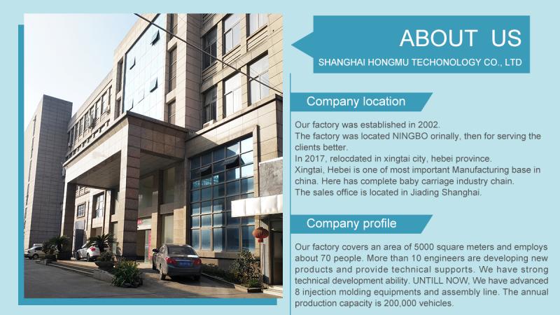 Verified China supplier - Shanghai Hongmu Technology Co., Ltd.