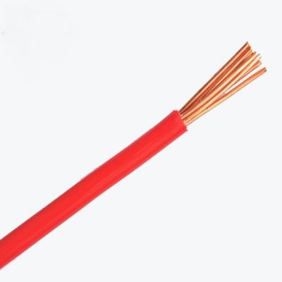 China Stranded Annealed Copper Conductor 16mm Electrical Power Ground Cable Wire for sale