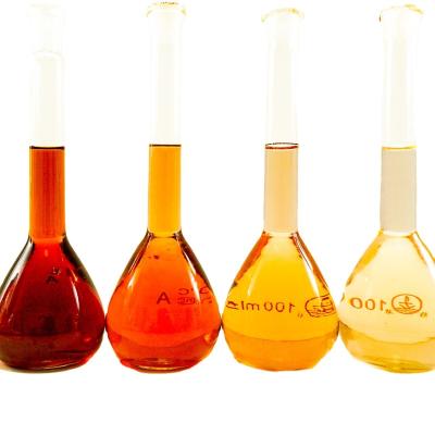 China Bakery Additive Hengtai Brand Food Grade Colorant E150d Caramel Color Liquid for sale