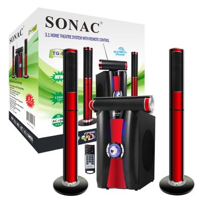 China Wireless SONAC TG-808 6.5