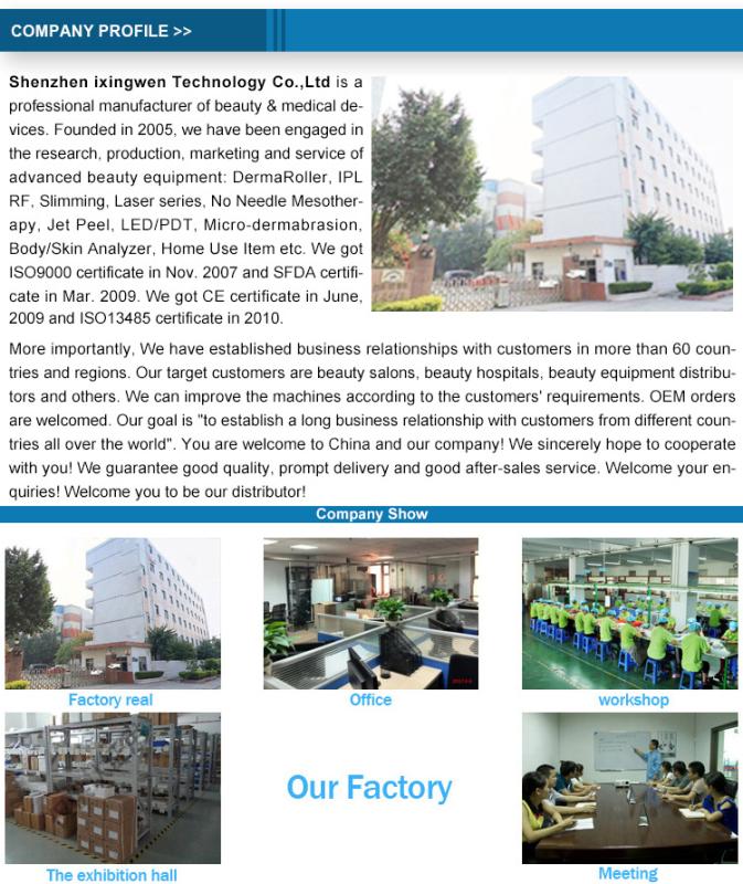 Verified China supplier - Shenzhen Ixingwen Technology Co., Ltd.