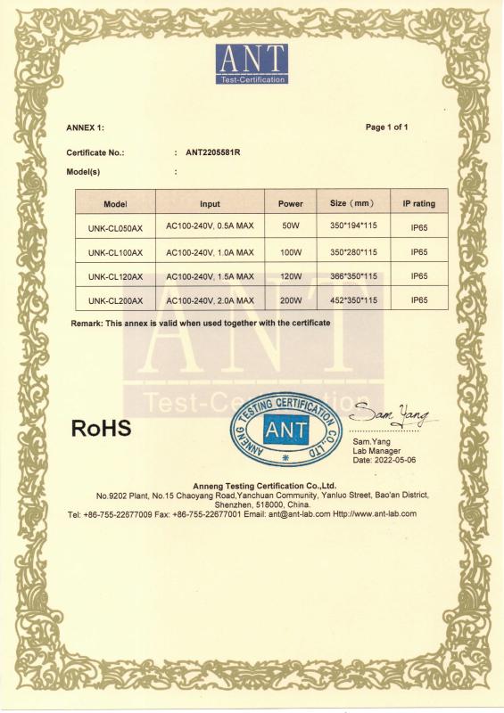 ROHS - Shenzhen UNIKE Technology Limited