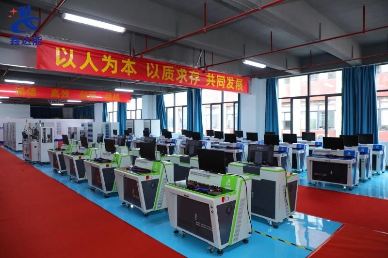 Geverifieerde leverancier in China: - Shenzhen Xindaneng Electronics Co., Ltd.