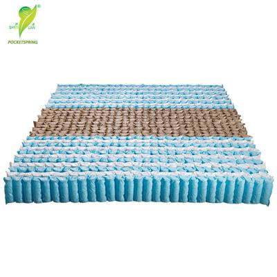 China Hot Selling Foldable 3 5 7 Zone Pocket Spring System Set For Sofa Home Pocket Coil Spring Furniture Mattress for sale