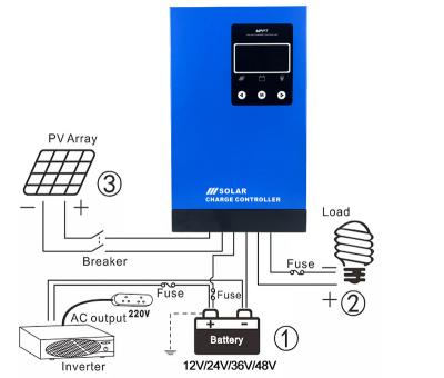 China Hybrid Charger Controller MPPT 80A 60 Amp 100A DC Controller 24V 48V 36V Epsolar Inverter Solar Panel Charge Controller for sale