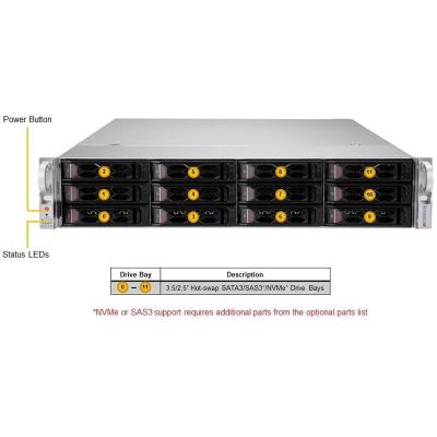 China 32GB Memory Supermicro Server with SuperChassis 216BE1C-R920LPB and 24xTechnon231114 for sale