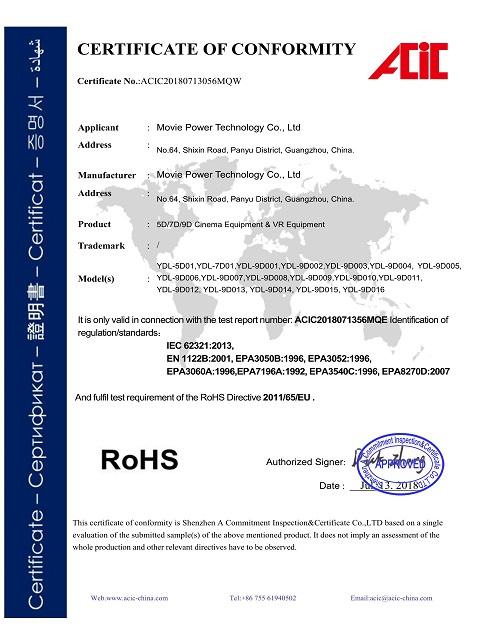 RoHS - Guangzhou Movie Power Electronic Technology Co., Ltd.