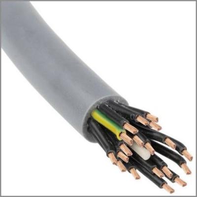 China Custom Control Cables High Quality Copper Flame Retardant Halogen Free Heater 2022 Conductor Cables In Stock for sale