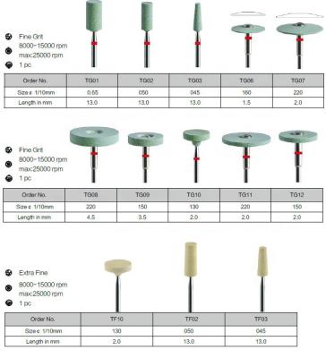 China Crown Dental Regional Dental Stone Zirconia Grinding Wheel for sale