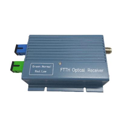 China FTTH CAG FTTH Cable TV Mini Optic Node Optical Receiver for sale