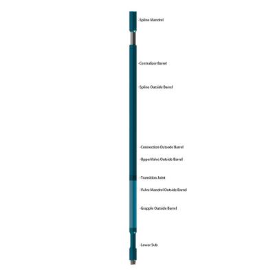 China 600kn Tensile Strength Oilfield Drilling Jars Max Operating Temperature 160°C for sale