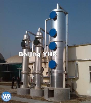 China Reliable Biogas Purification System Plug And Use 70 - 80 M2 / G Surface Area for sale