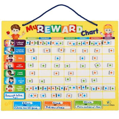 China Good Habits Chart Kids Reward Chart Home Customizable Magnetic Whiteboard Planner Magnetic Reward Chart for sale