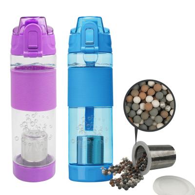 China 650ml BPA Free Plastic Portable Tritan Hydrogen Ionizer Eco Alkaline Water Bottle Custom Stored for sale