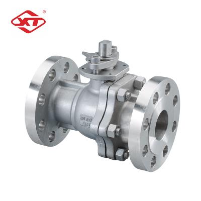 China Engineering Factory Direct Sales JIS 20K Hydraulic Ball Valve Stainless Steel Two Piece Ball Valve for sale